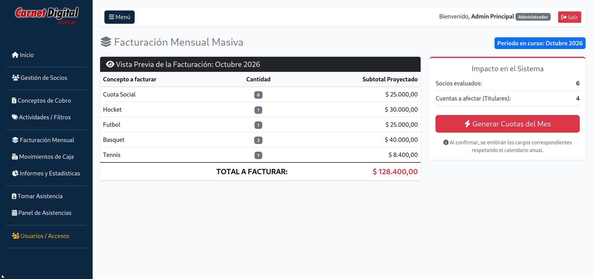 Facturación Mensual